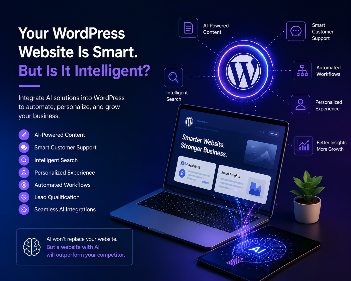 Your WordPress Website Is Smart. But Is It Intelligent? Your WordPress Website Is Smart. But Is It Intelligent?